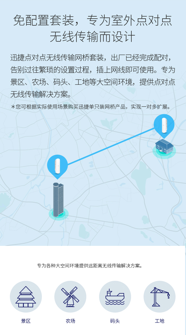 FWB505G 套装